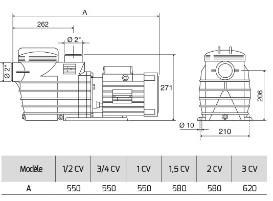 schema-pompe-ks-avec-cotes-vues-de-profil-et-de-face.jpg